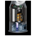 Dyson PH3A (5)