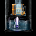 Dyson PH04 Humidify Cool Formaldehyde (2)