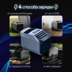 Компактный кондиционер EcoFlow Wave 2 — изображение 6