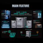 Портативная зарядная станция Sorein A4 4400Вт — изображение 5