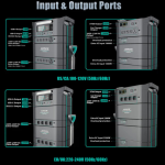Портативна зарядная станция Sorein A6 6600Вт — изображение 3