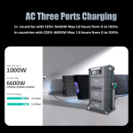 Портативна зарядная станция Sorein A6 6600Вт — изображение 4