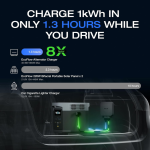 Автомобильная зарядная станция EcoFlow Alternator Charger — изображение 3