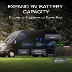 Автомобильная зарядная станция EcoFlow Alternator Charger — изображение 6
