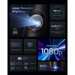 Портативный проектор Anker Nebula Capsule 3 Laser 1080p — изображение 5