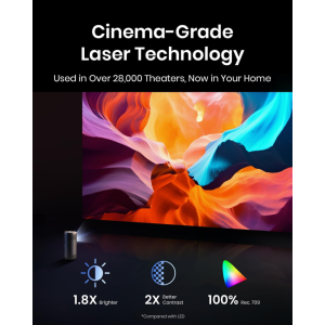 Портативный проектор Anker Nebula Capsule 3 Laser 1080p — изображение 6