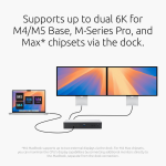 Док-станция Kensington SD5000T5 EQ Thunderbolt 5 Triple 4K Docking K35201NA — изображение 2