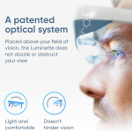 Очки для светотерапии Lucimed Luminette 3 — изображение 6