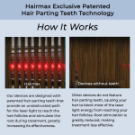 Лазерная расческа HairMax LASERCOMB ULTIMA 12 Classic — фото 4