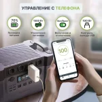 Портативная зарядная станция  Allpowers S2000 PRO 2400 Вт — изображение 4