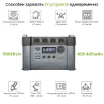 Портативная зарядная станция  Allpowers S2000 PRO 2400 Вт — изображение 3